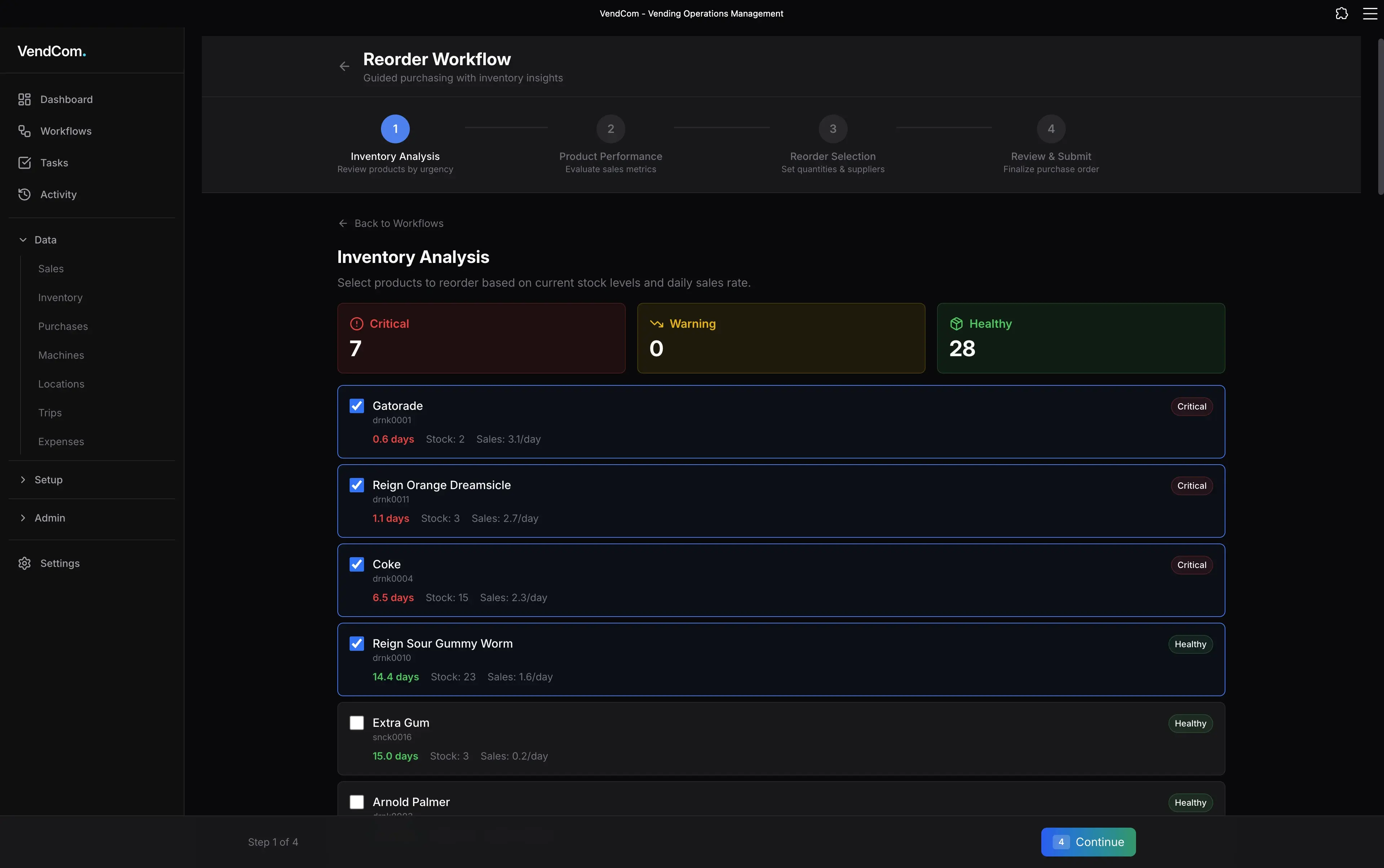 VendCom reorder workflow showing inventory analysis with urgency indicators